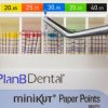 MiniKUT Rotary NiTi Endodontic files by Dr Steve Buchanan