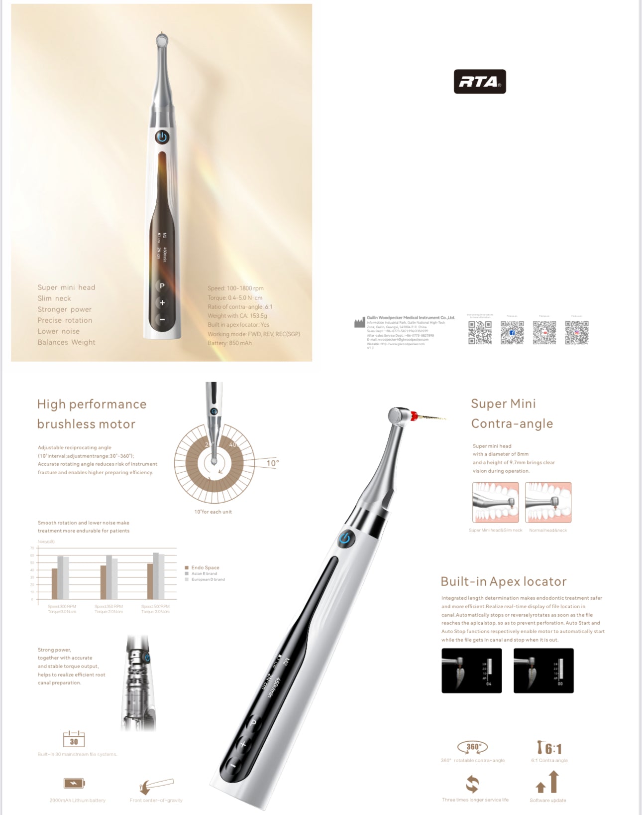 Endo Space motor- with integrated apex locator