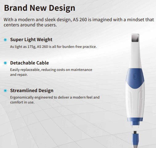Intraoral Scanners by Alliedstar
