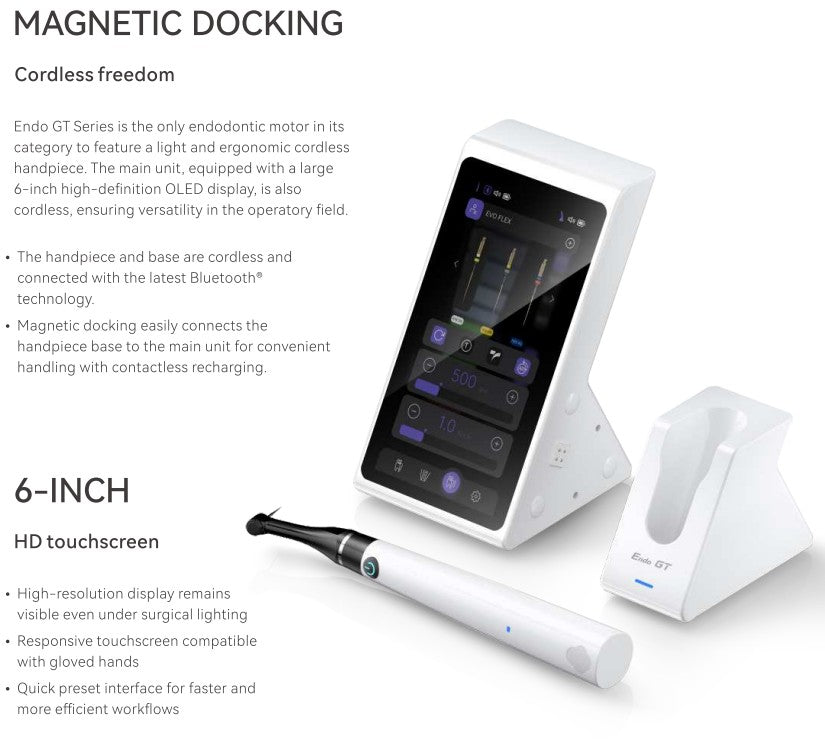 Endo GT series (Pre-order)