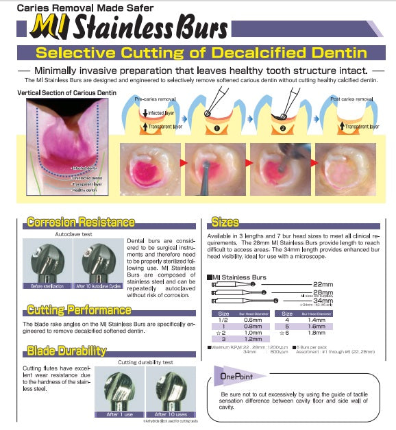 Mani Stainless steel burs 28mm size 2