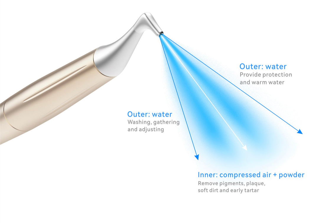 Air polisher handpieces