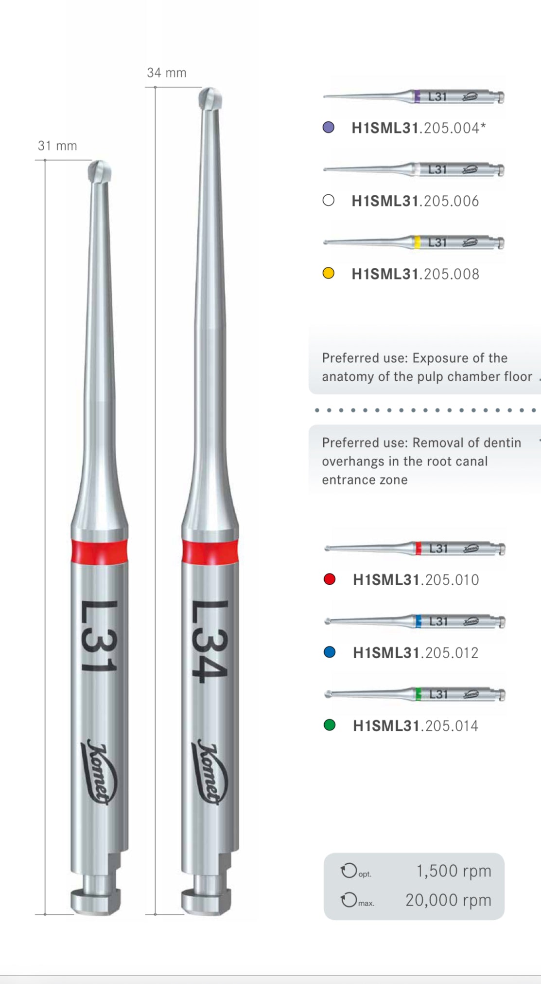 EndoTracer Bur Kit by Komet