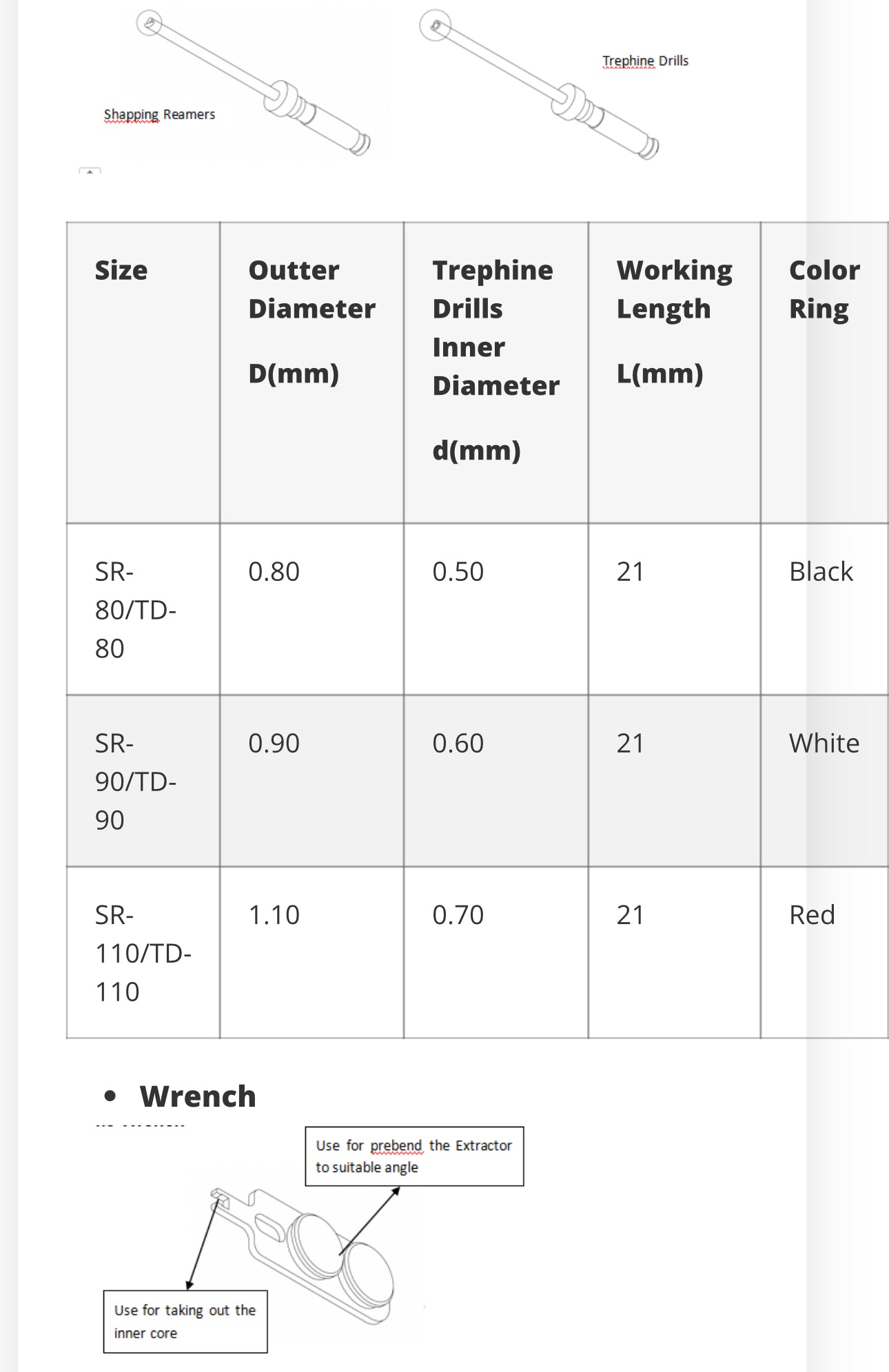 Endo file removal Kit by Rogin Dental (similar to IRS kit)