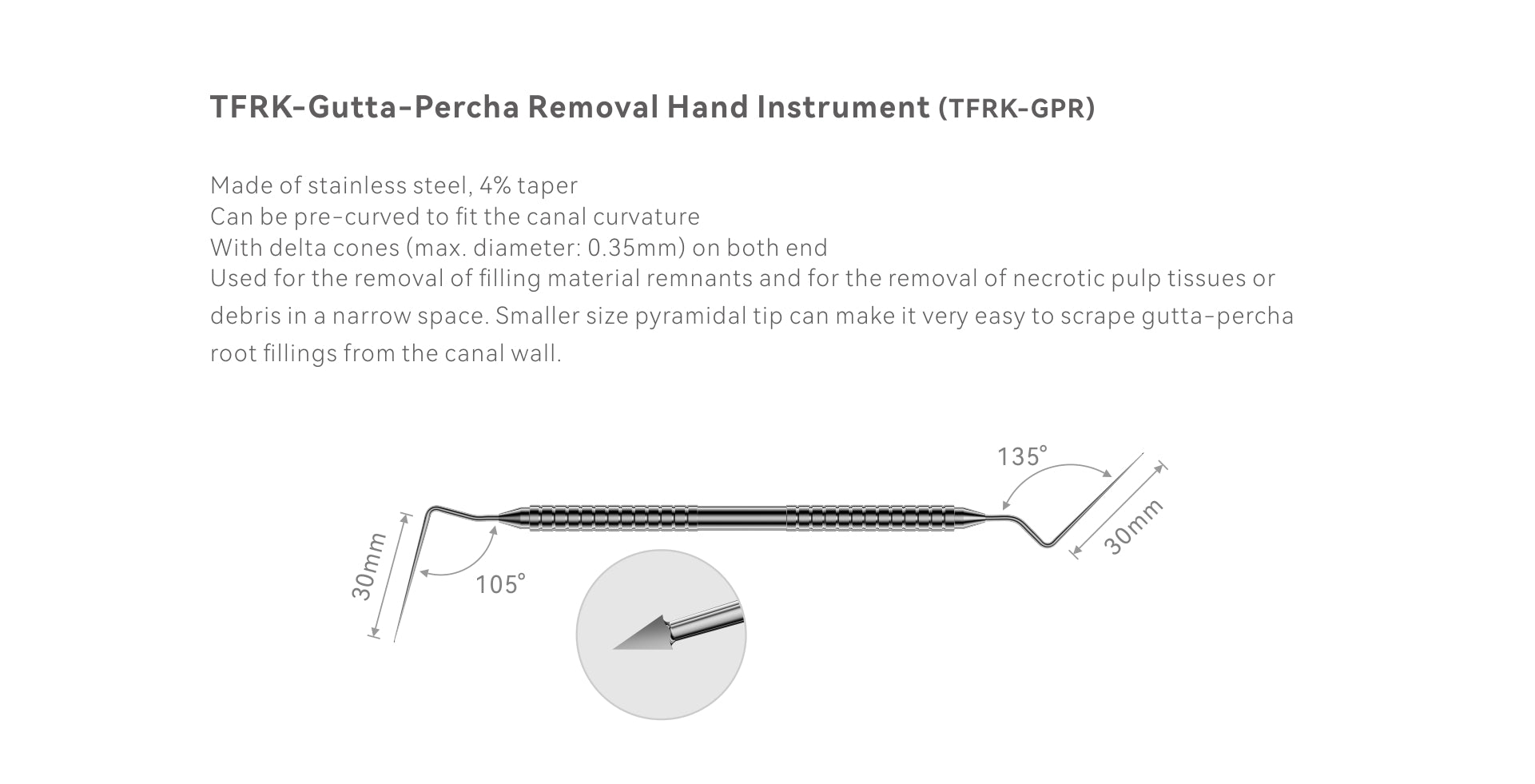 TFRK- Yoshi- Broken file removal kit/ instrument removal kit