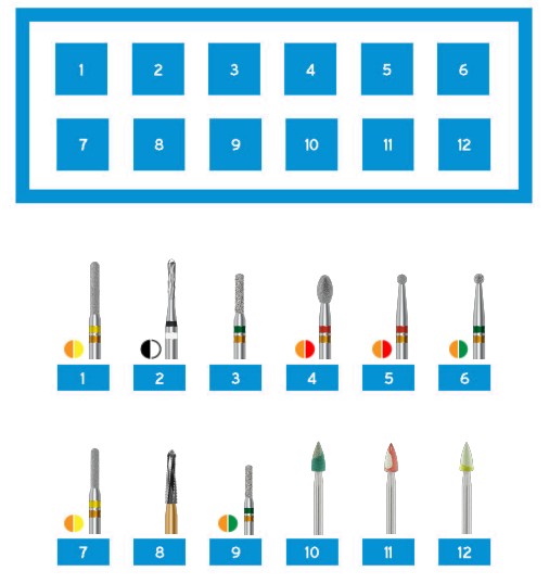 Endo Access Bur Kit including Zirconia & PFM cutters