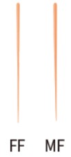Gutta Percha Points