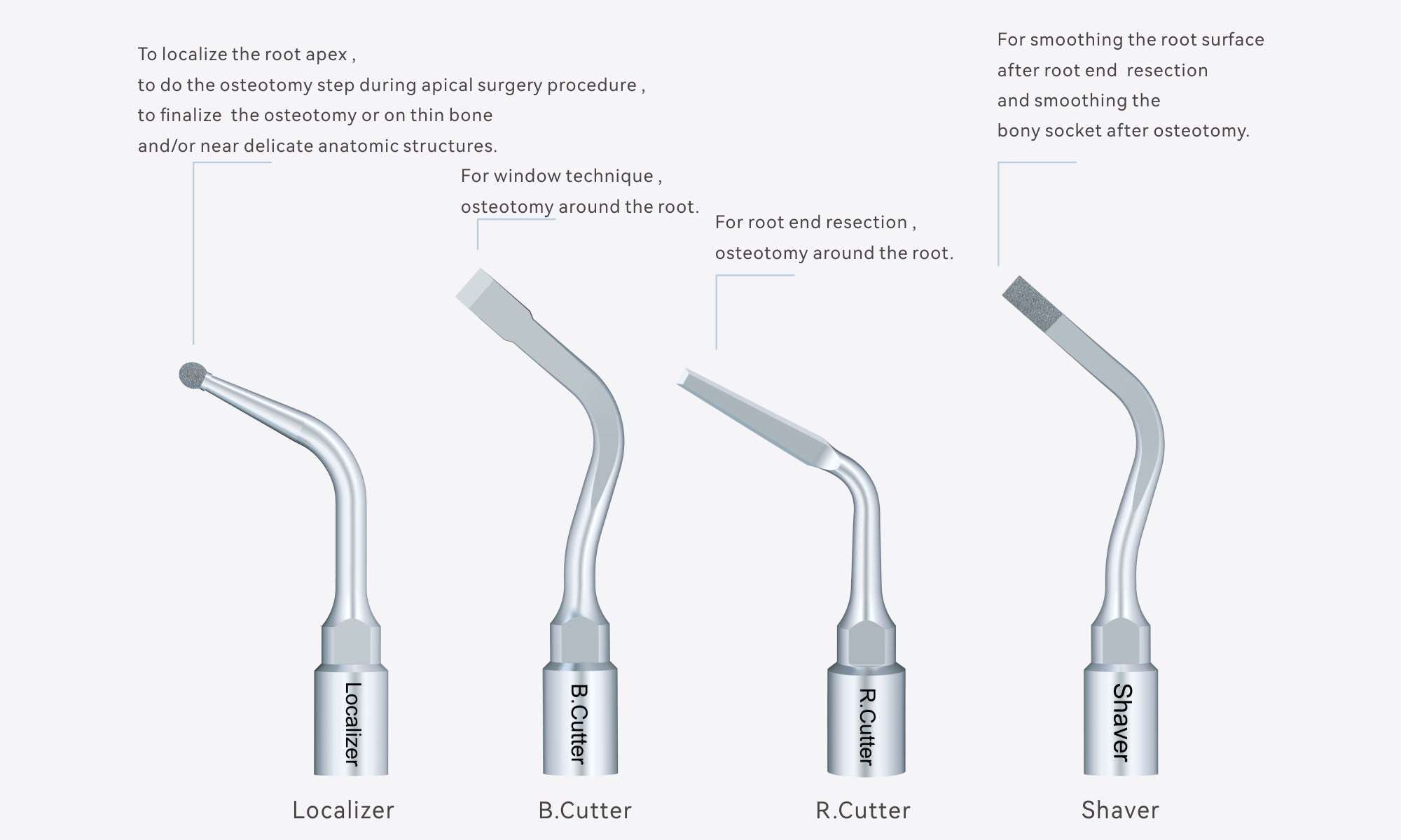 Endo microsurgery piezo kit by Dr Altaqi