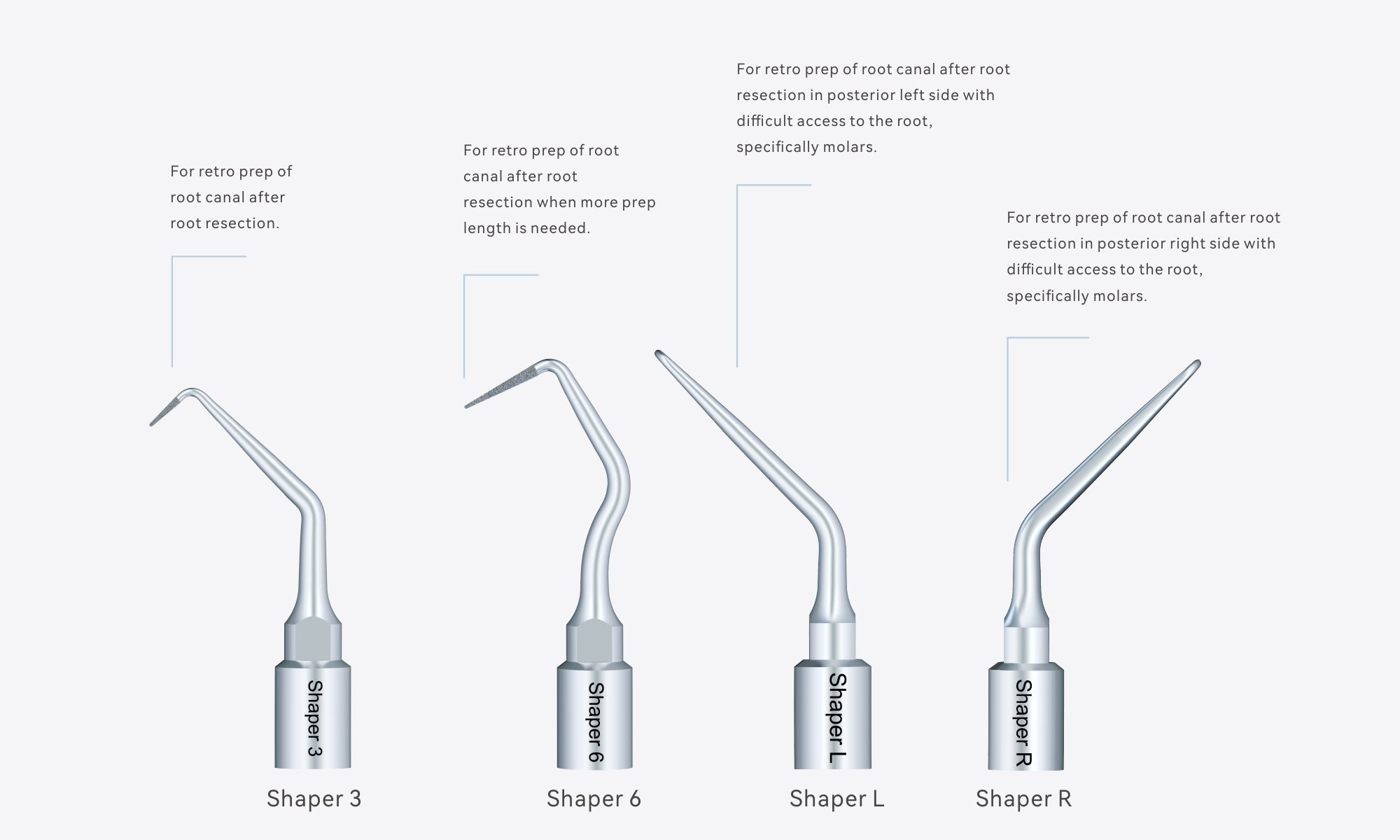 Endo microsurgery piezo kit by Dr Altaqi